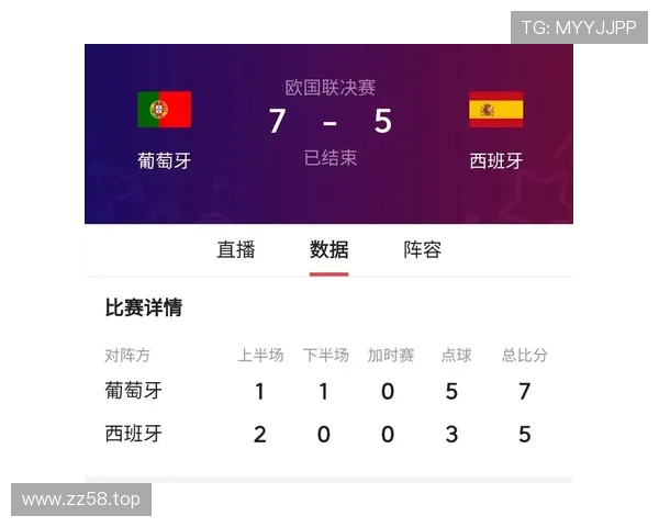 欧国联决赛即将上演一起参与截图预测葡萄牙对西班牙比分